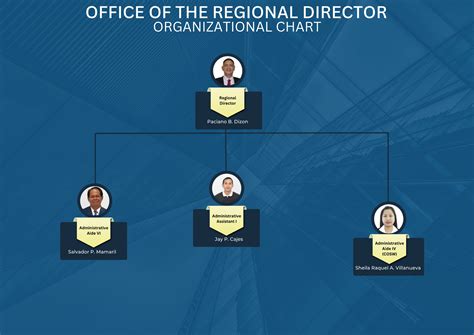 psa main office manila|National Capital Region .